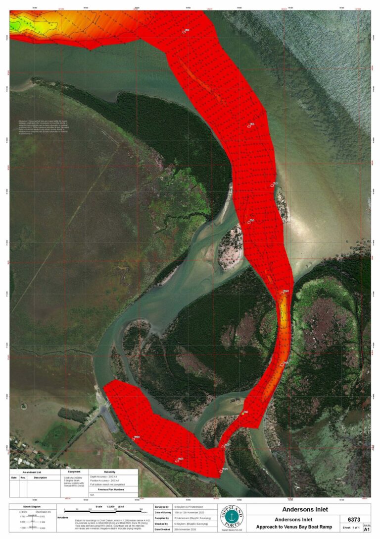 Andersons Inlet – Gippsland Ports